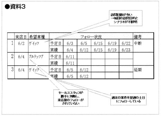 �c�Ɨ��v���c�Ɣ���̖K���