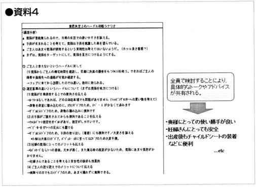 �c�Ɨ��v���c�Ɣ���̃V���~�����[�V�����g���[�j���O