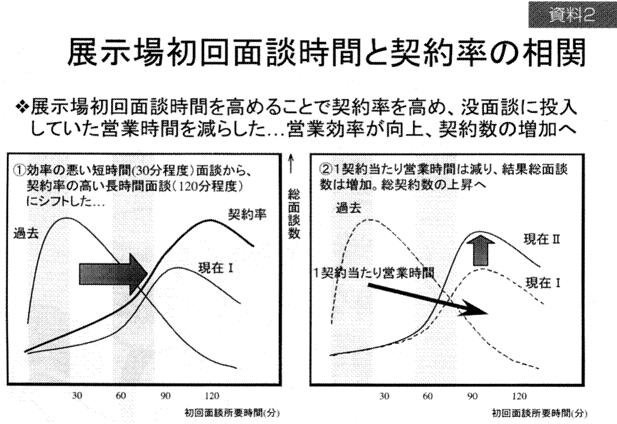 �c�Ɨ��v���c�Ɣ���̖ʒk