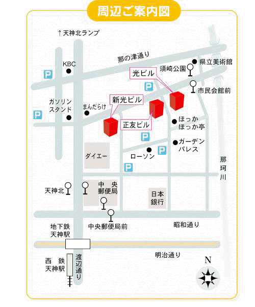 ���݈ӎ��@�V���o���\�b�h�������n�}